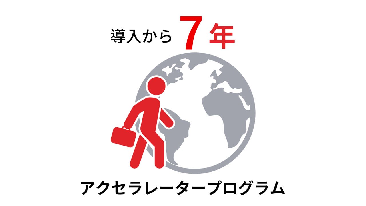 アクセラレータープログラム　導入から7年