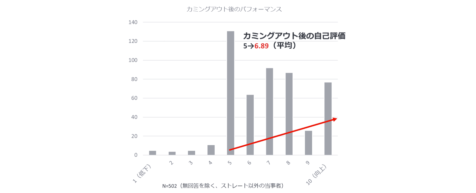altText of the image