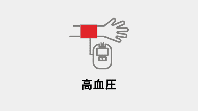 高血圧