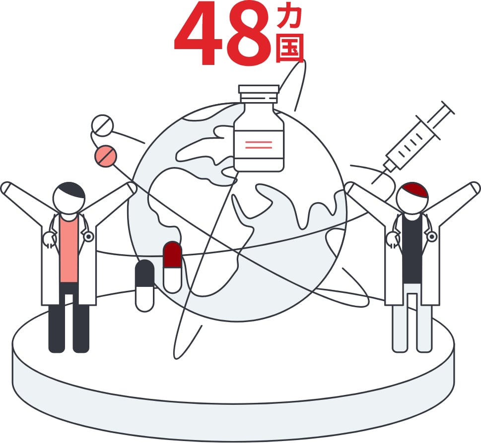 世界48カ国で医薬品アクセスの向上に尽くす