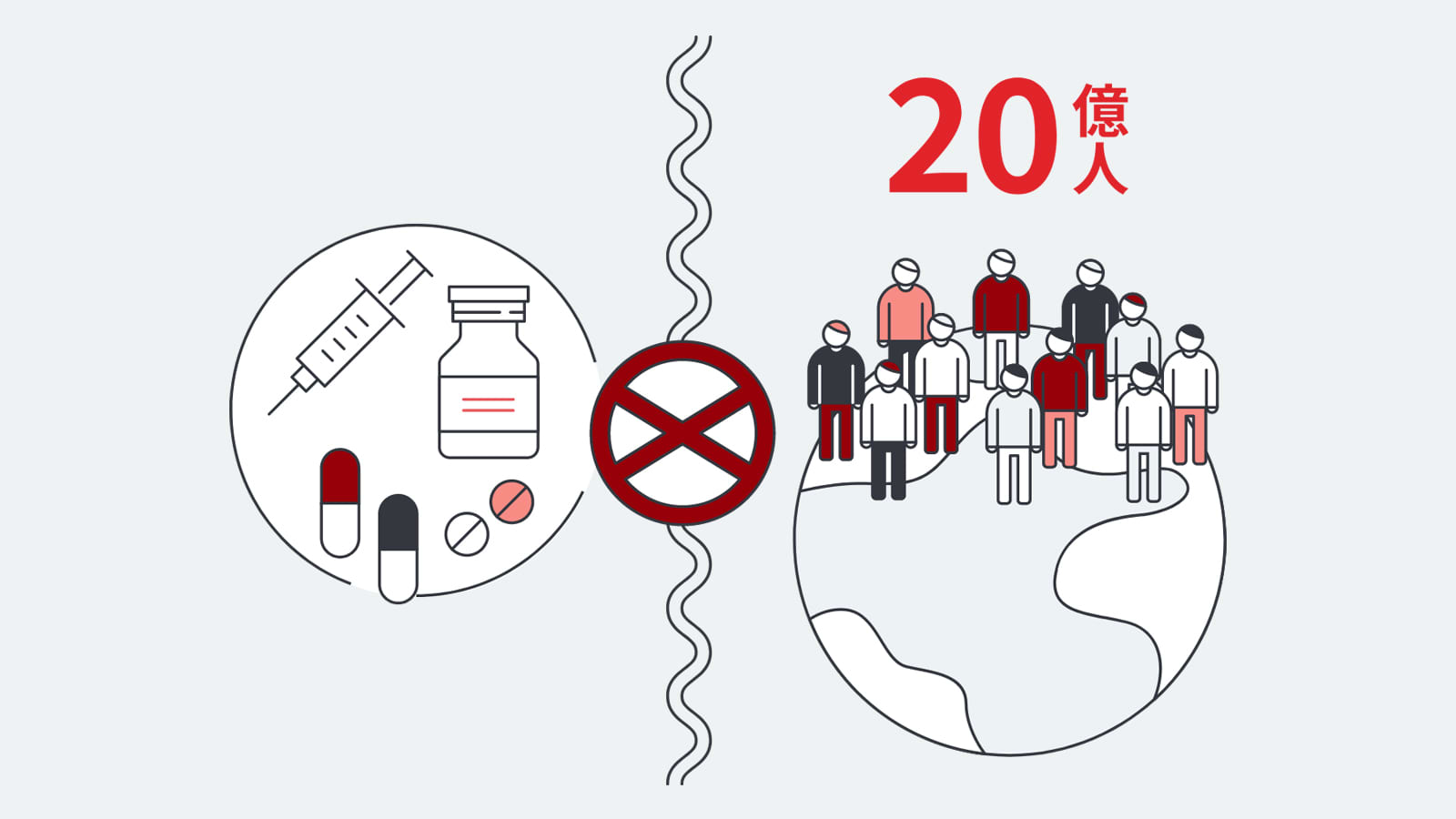 約20億人が必要な医薬品を必要な時に受け取れない現実