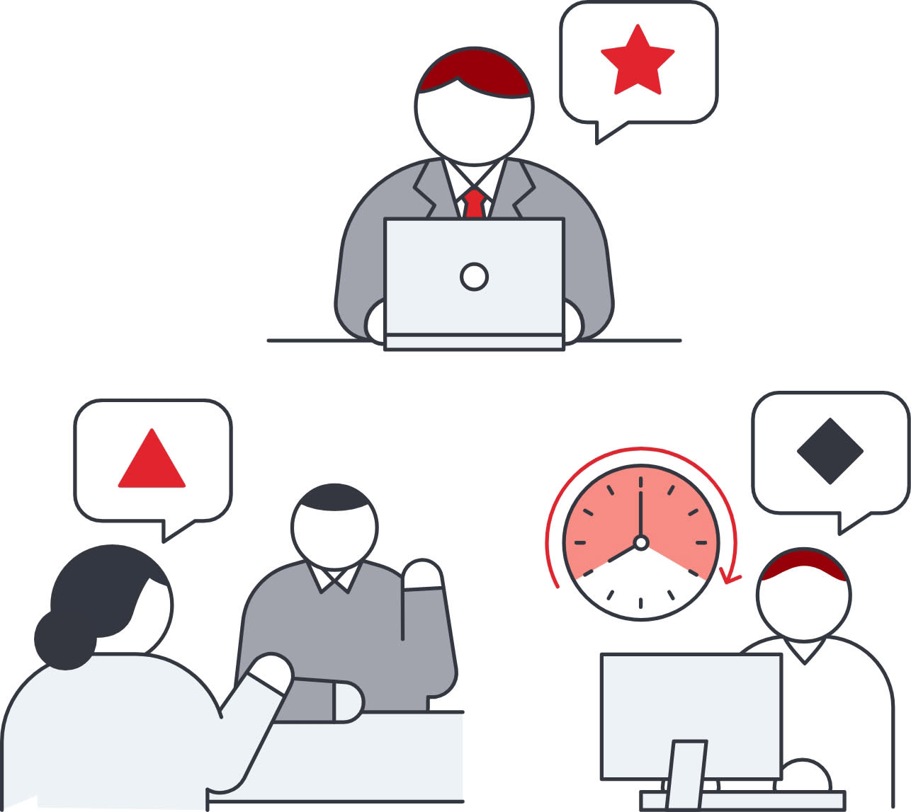 特性のグラデーションを理解し、企業として更に強く