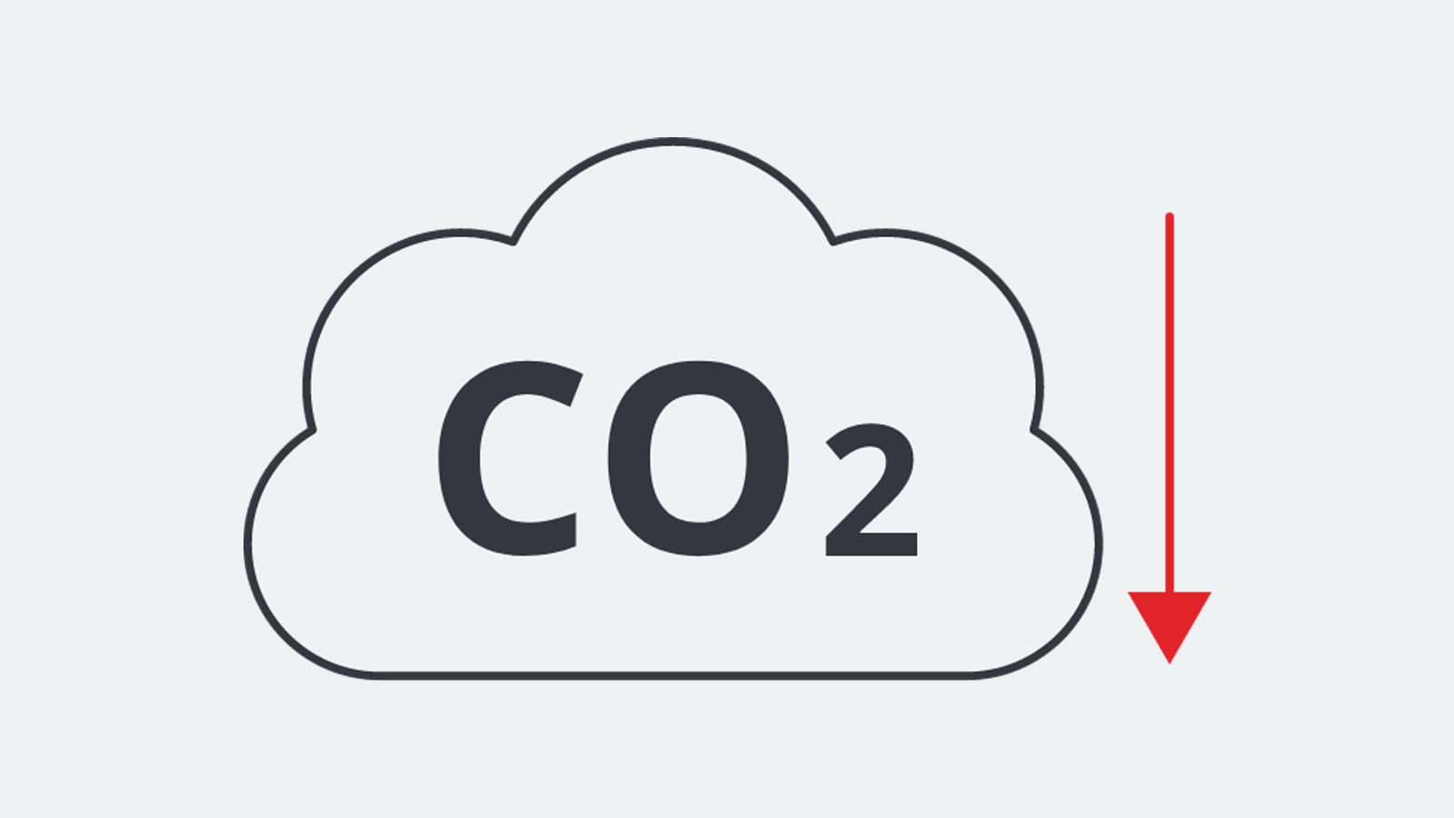 CO2排出量削減