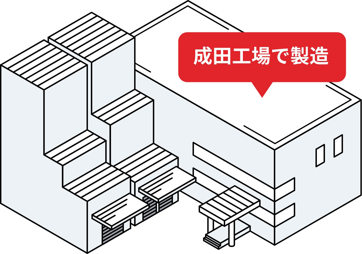 成田工場で国内向けの血漿分画製剤を製造