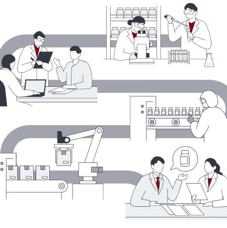 薬が患者さんに届くまでのプロセスってナンダ？