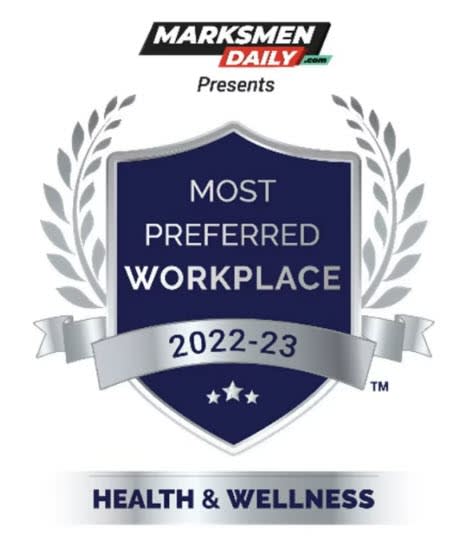 Most preferred workplace