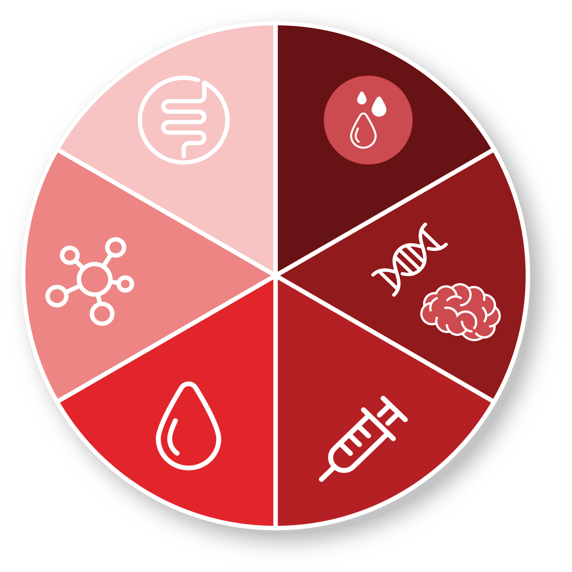 Therapeutic Areas logo