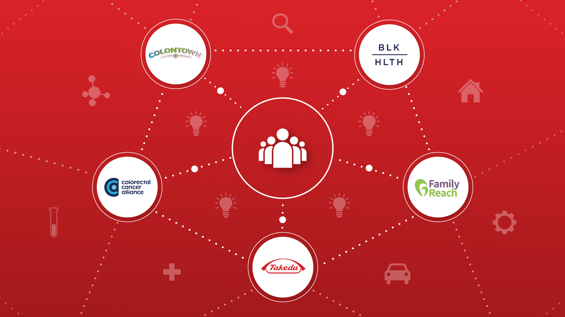 Image with Takeda Oncology Partner logos