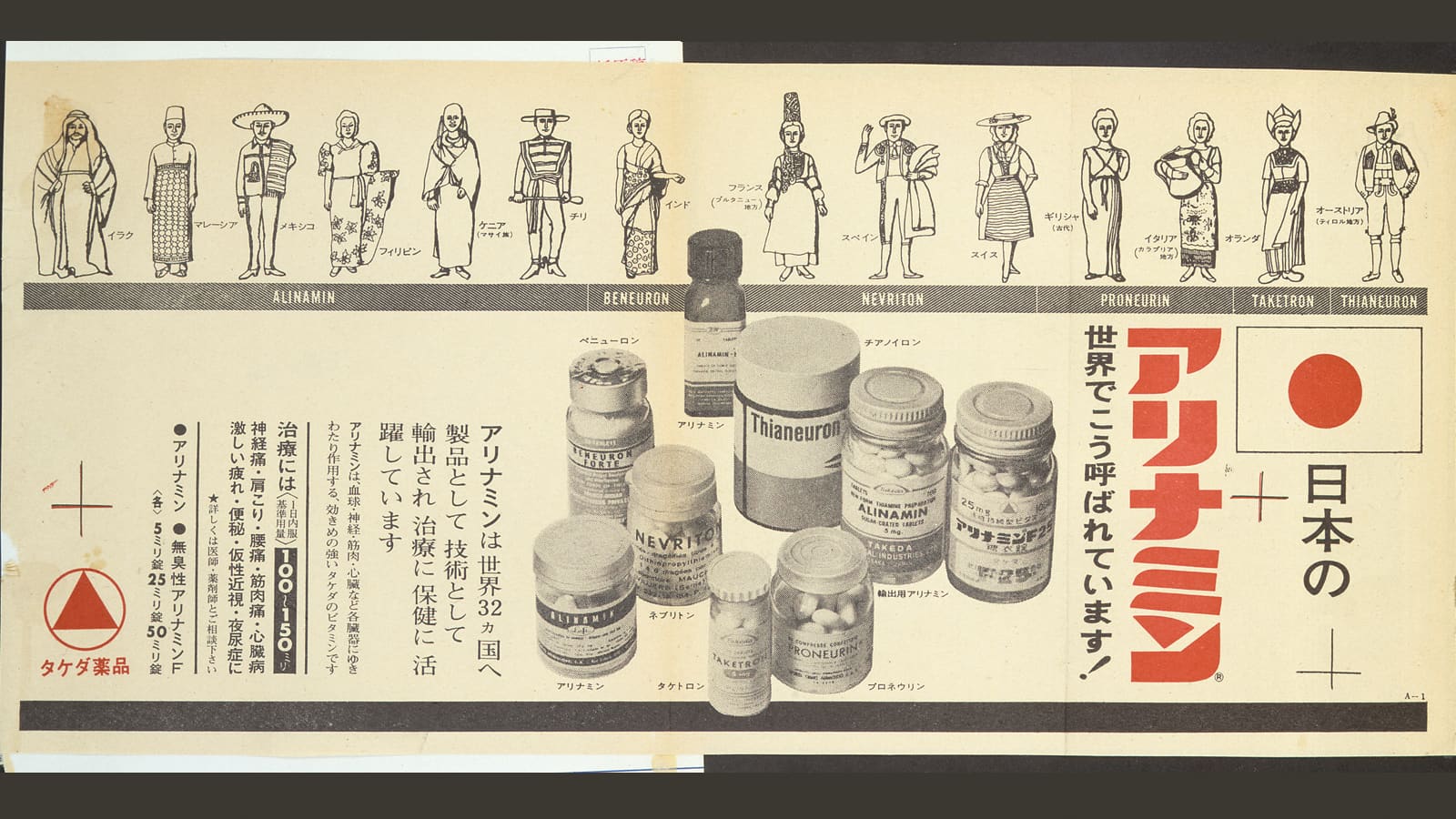 historical Takeda product overview