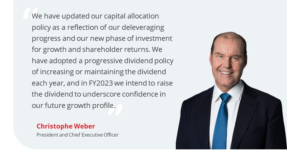 retail-investors