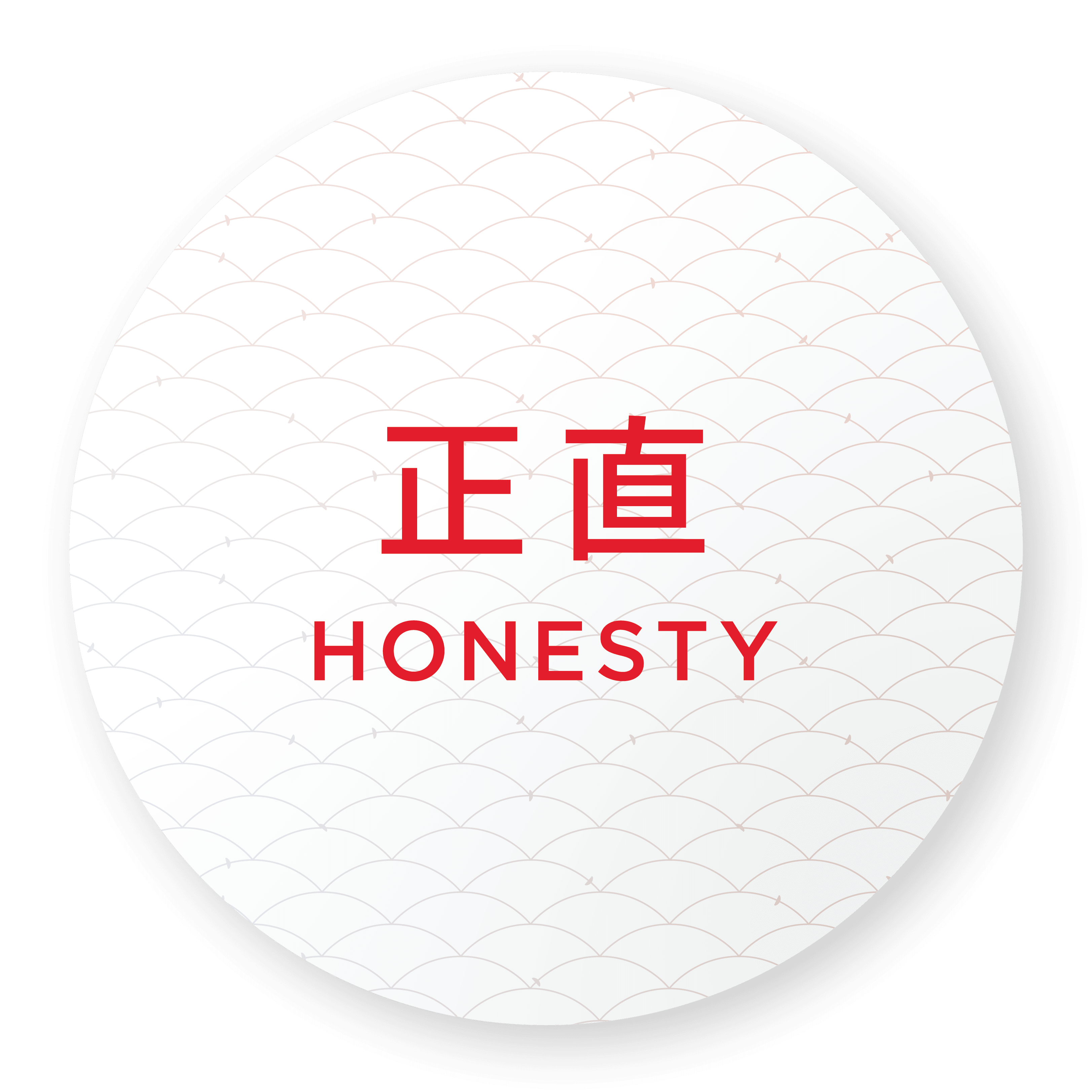 Honesty