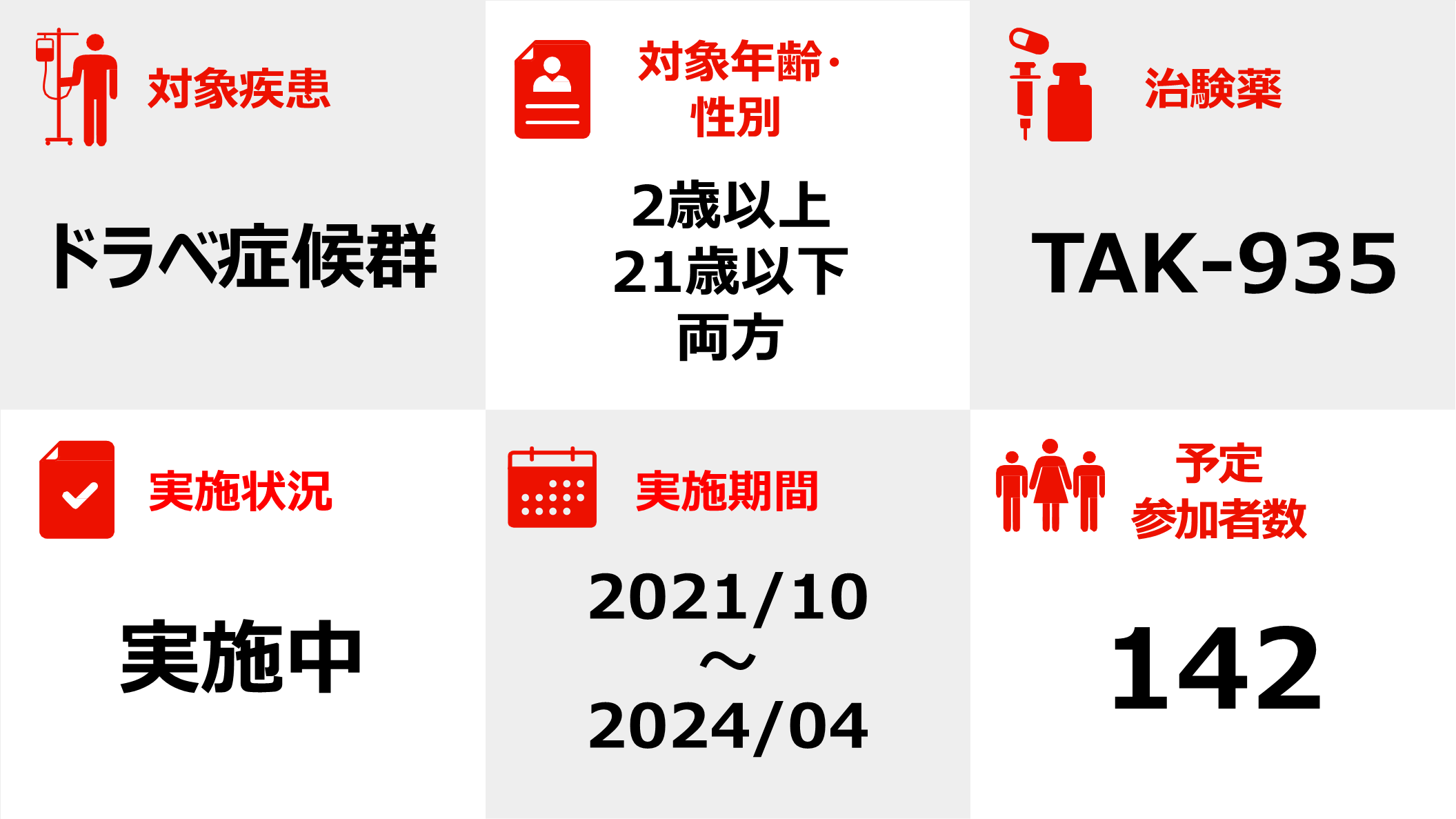TAK-935-3001-Pictgram