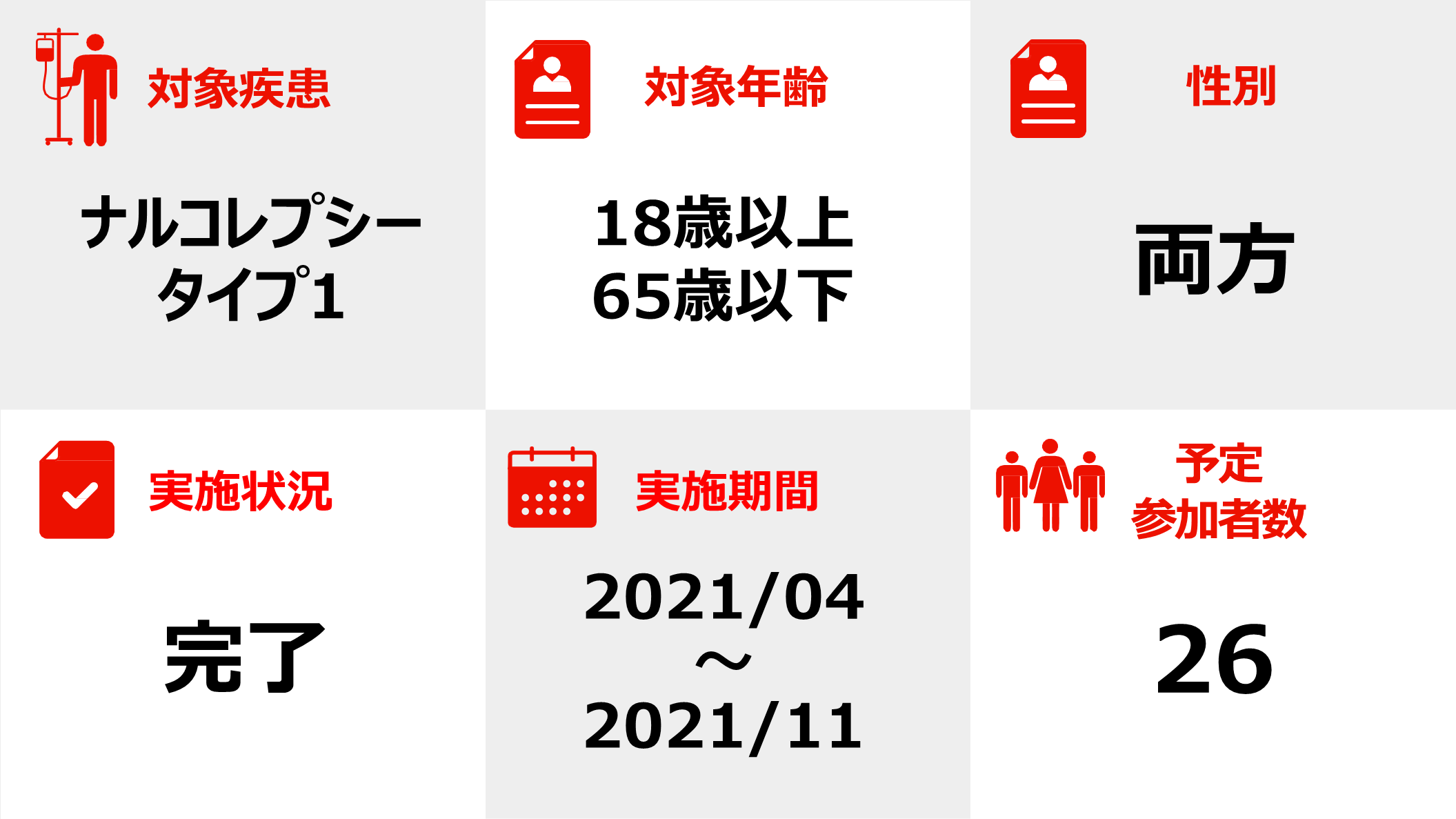 TAK-994-1504-Pictgram-2022-01-14.png