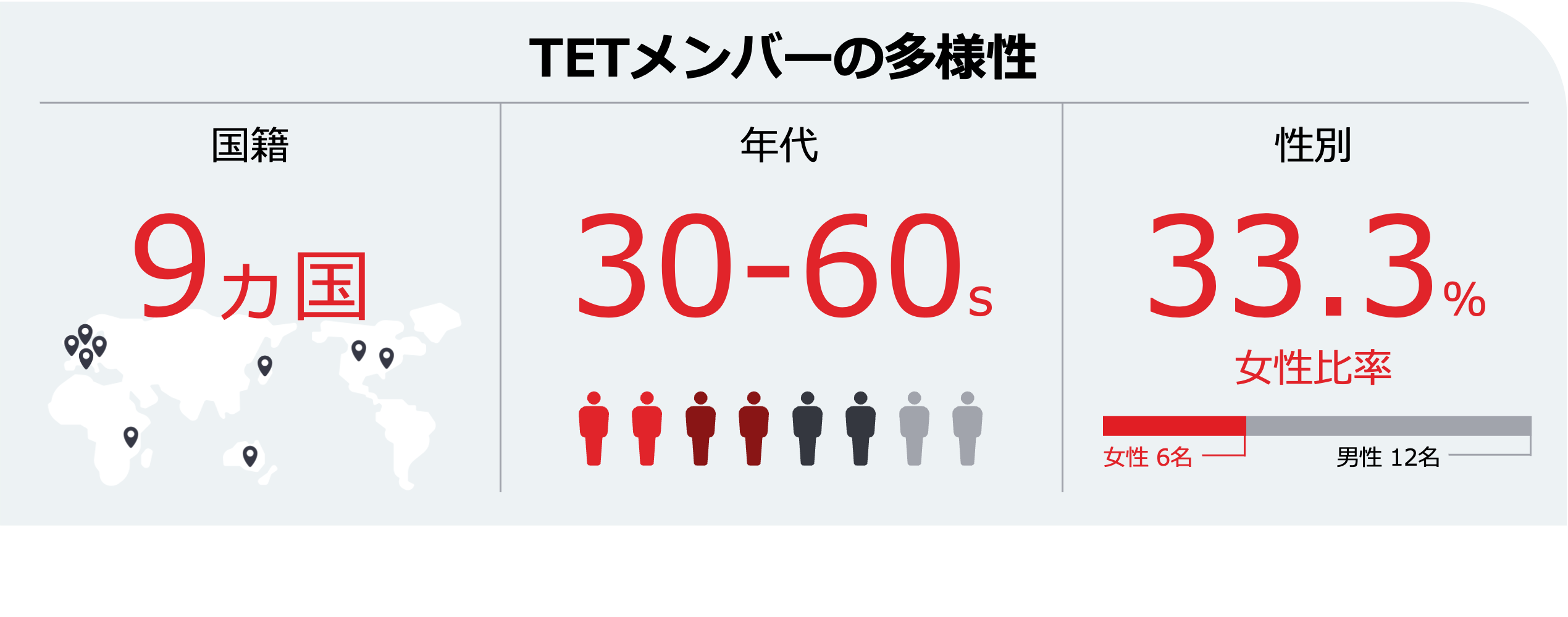Takeda_Infographics for CG website_19.png