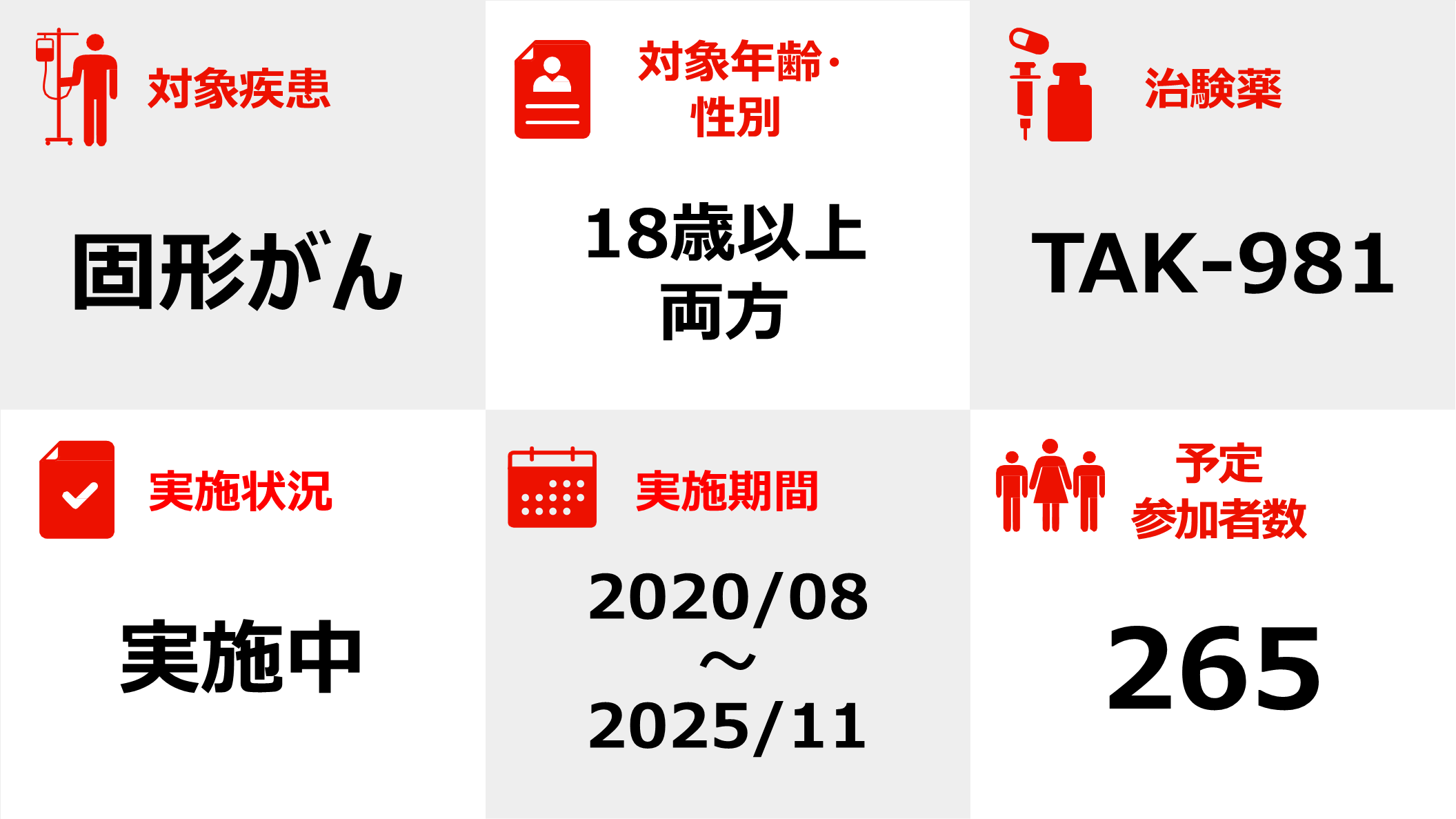 TAK-981-1502-Pictgram.png