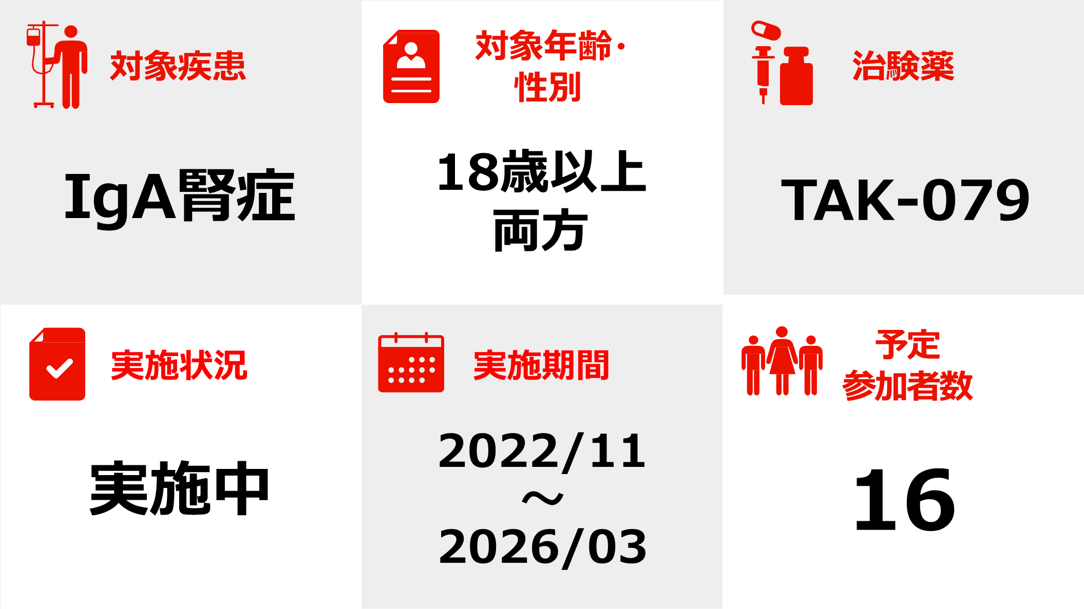 TAK-079-1006-Pictgram.png