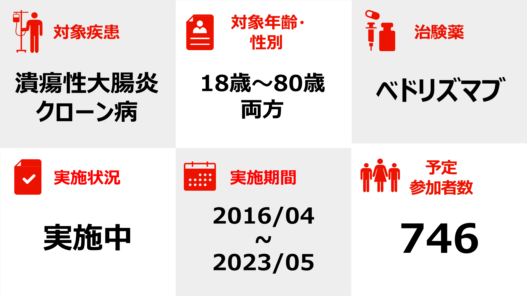 MLN0002SC-3030-Pictgram .png