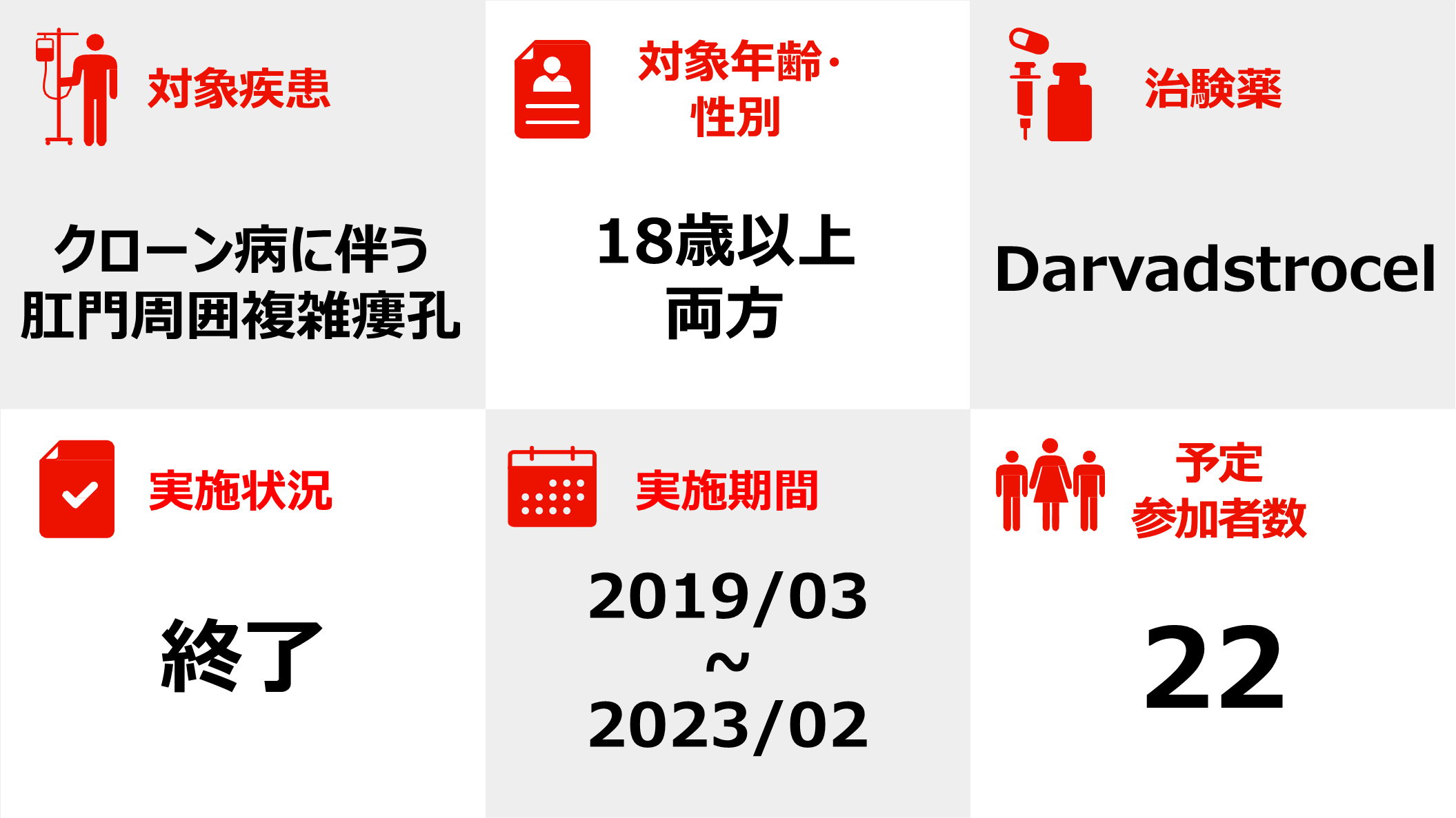 Darvadstrocel-3002-Pictgram.png