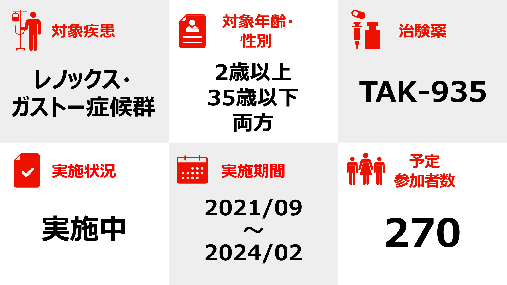 TAK-935-3002-Pictgram .png