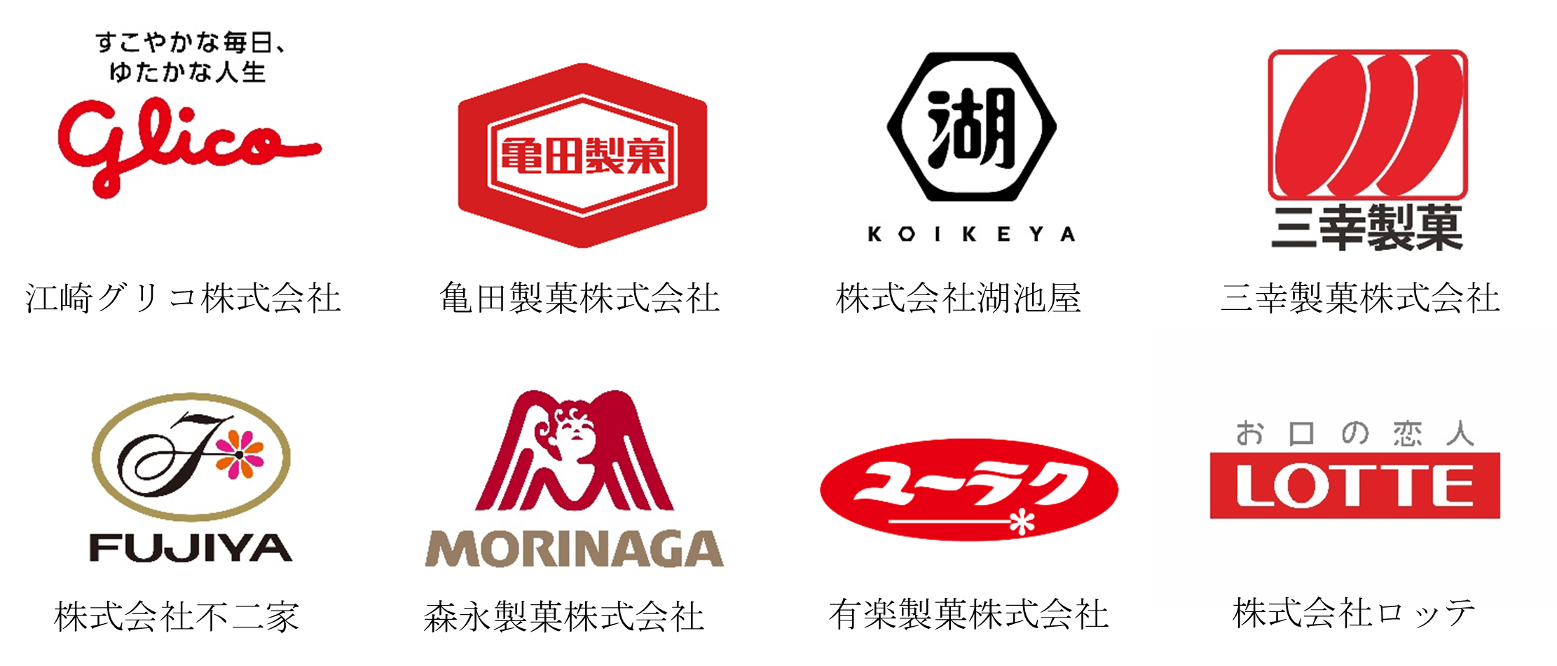 協力企業8社のロゴ