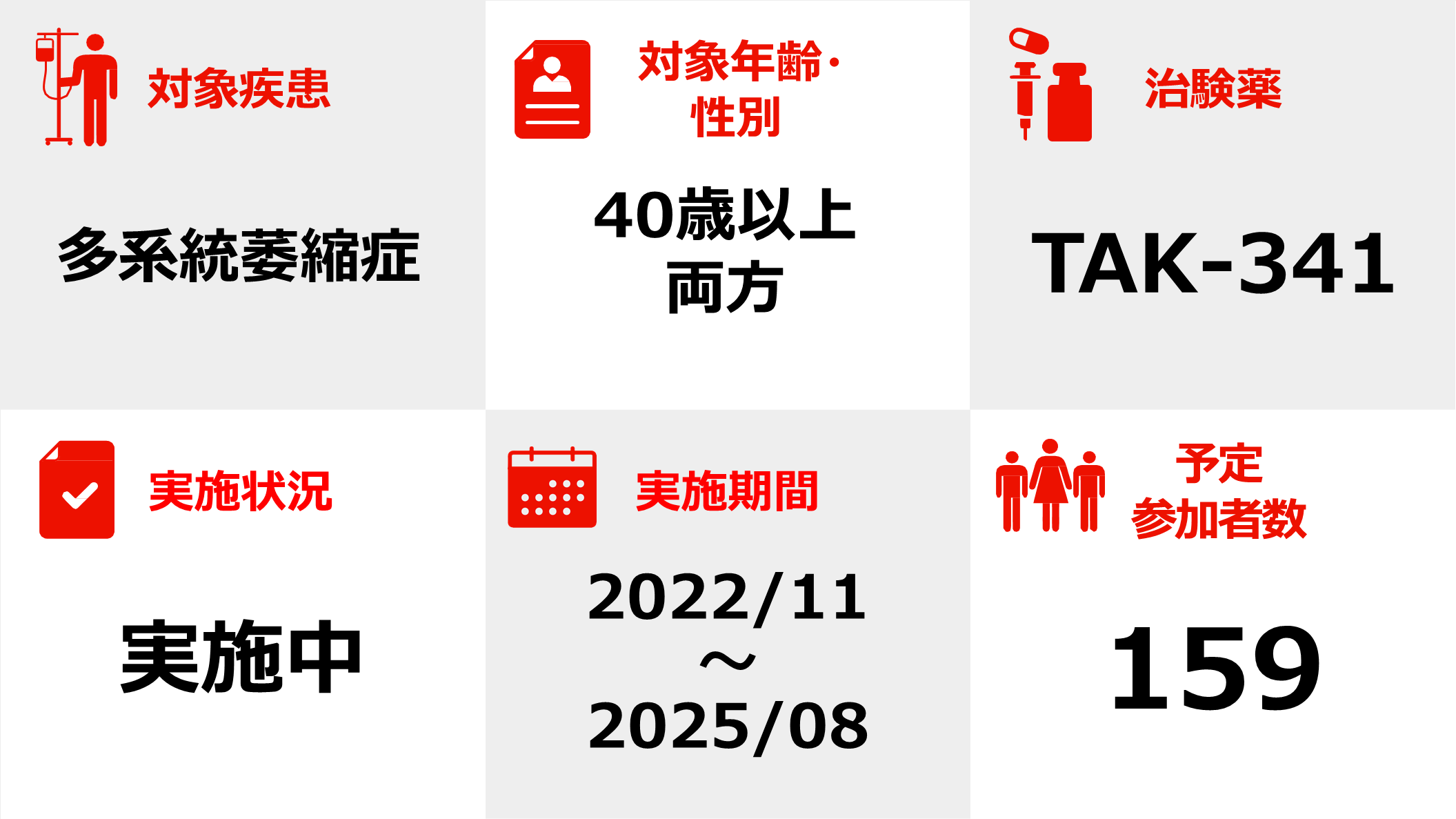 TAK-341-2001-Pictgram.png