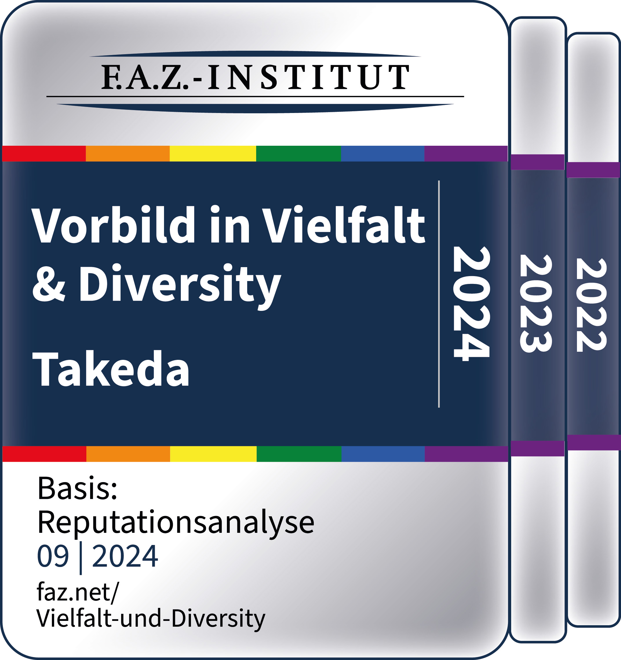 vorbild in vielfalt & diversity, f.a.z - institut